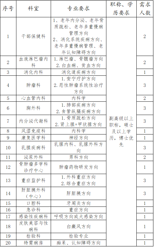 招聘.png